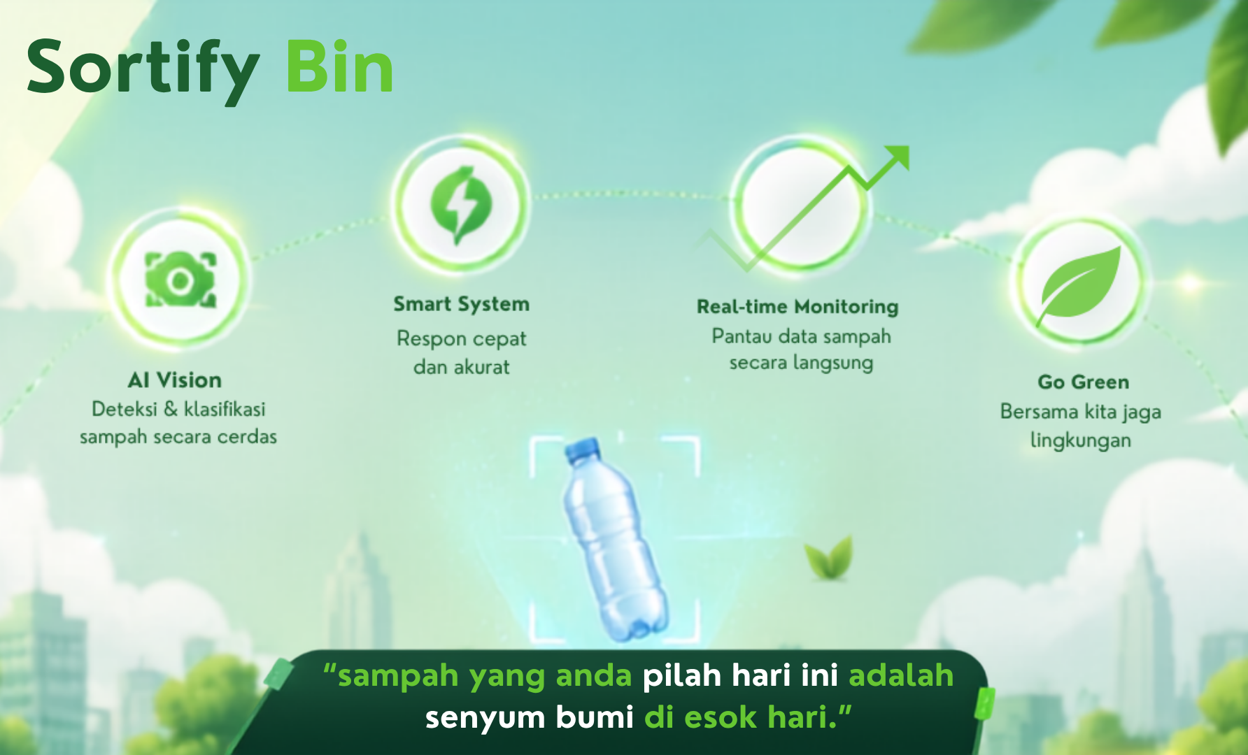 Sortify